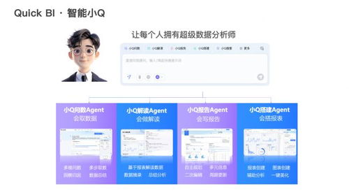 2026年BI工具选型指南 制造业、零售业与互联网企业优质产品推荐与互联网销售新范式